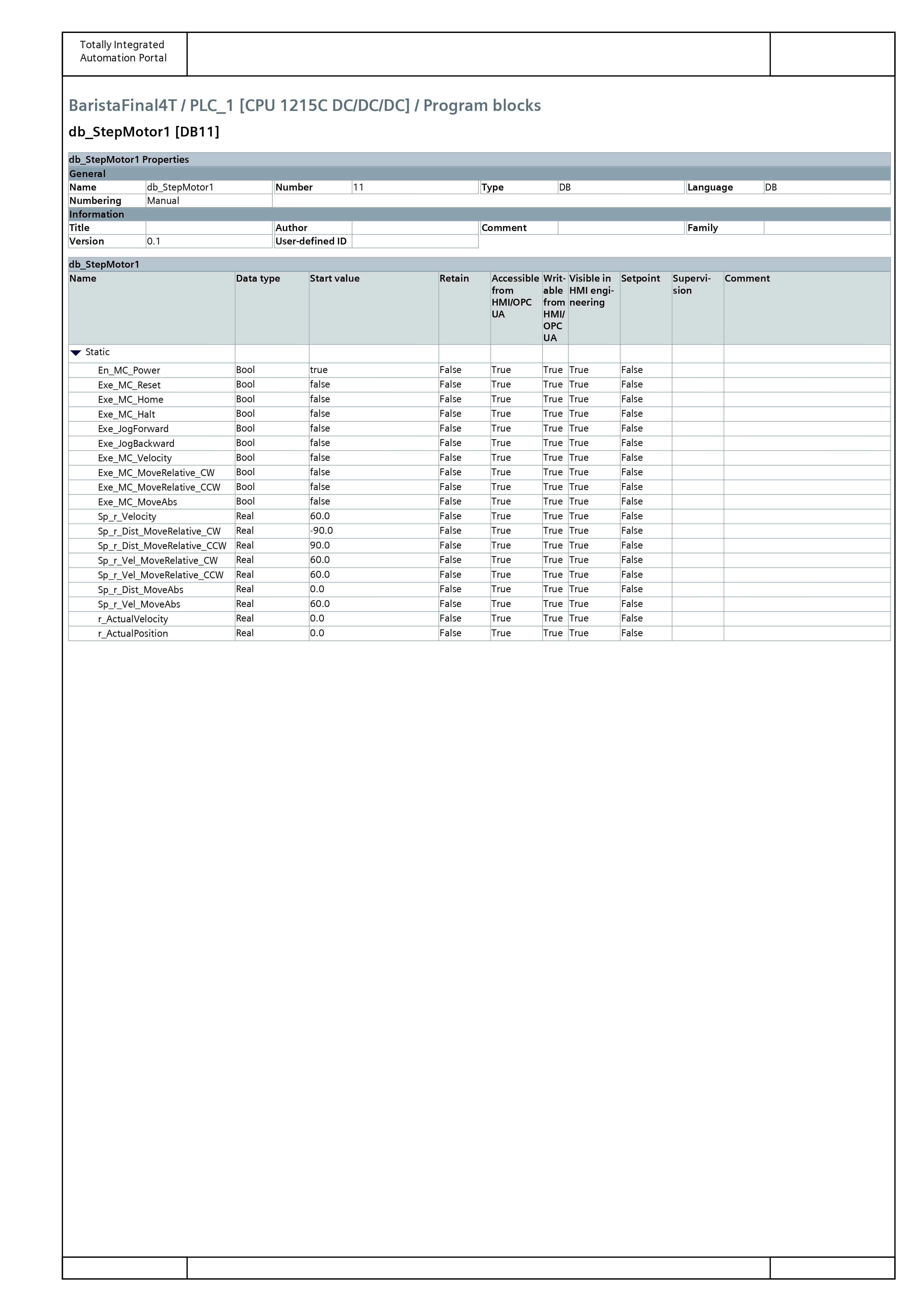 Programa de PLC - Parte 2